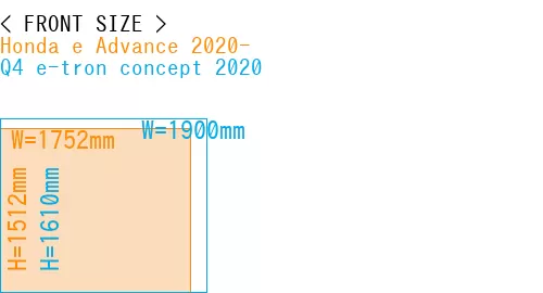 #Honda e Advance 2020- + Q4 e-tron concept 2020